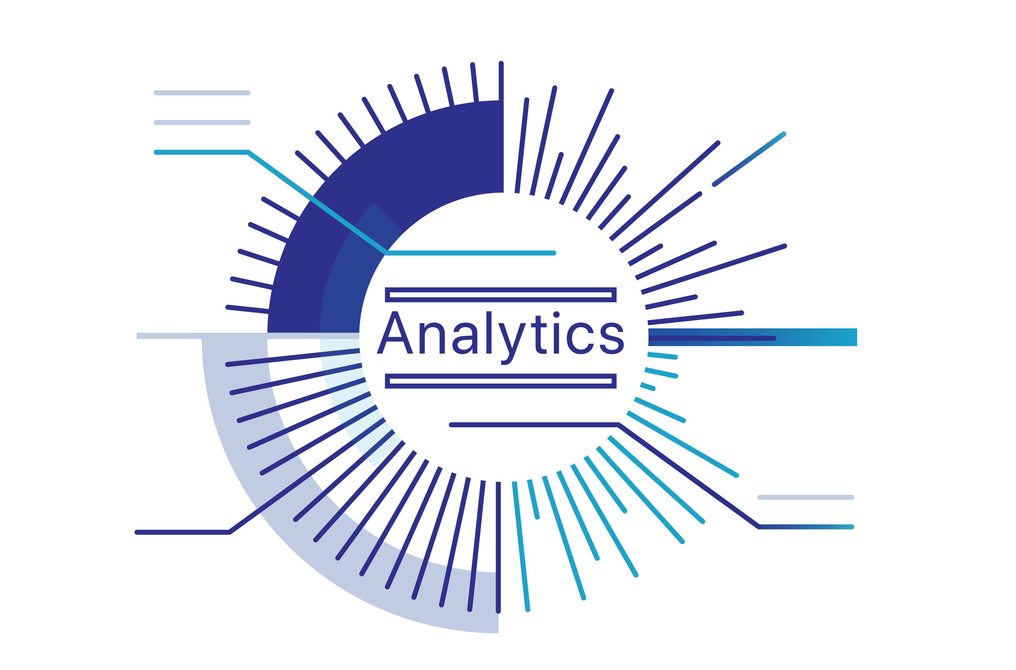 Cloudflare Analytics